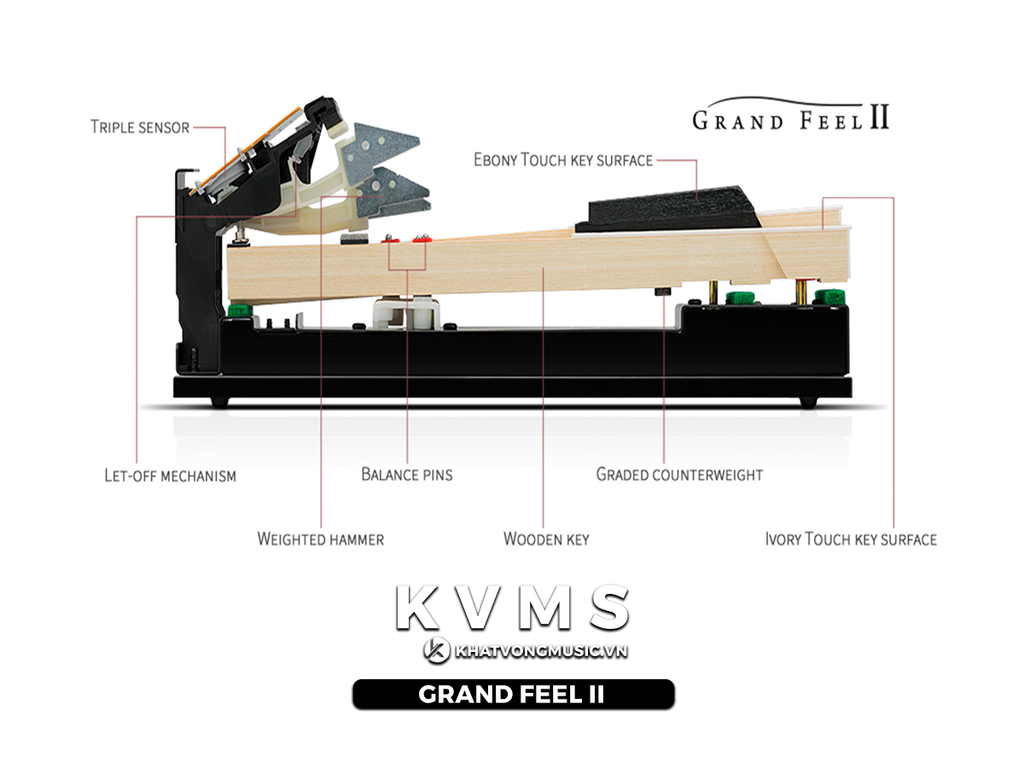 Grand feel II kawai  - Khát Vọng Music Center