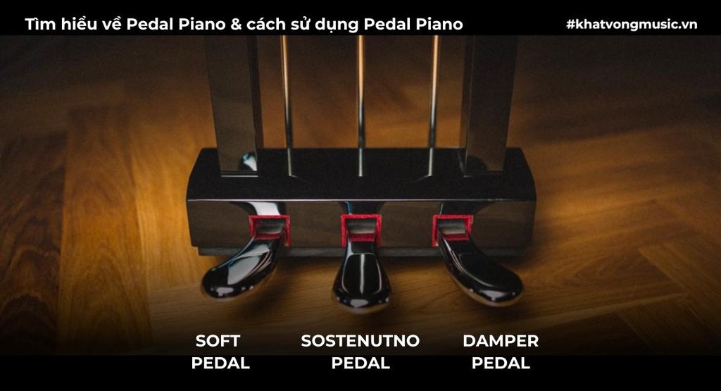 CÁCH DÙNG PEDAL PIANO