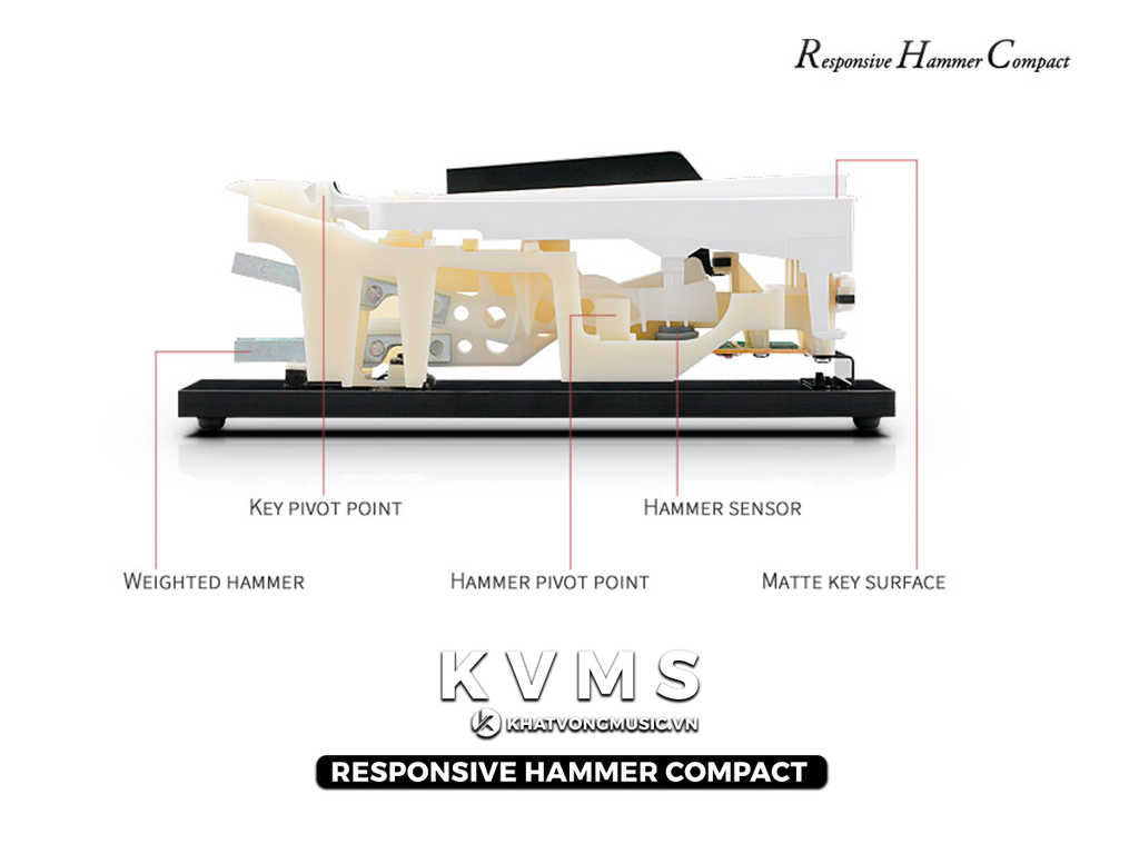 bàn phím RHC trên đàn piano điện kawai - Khát Vọng Music Center