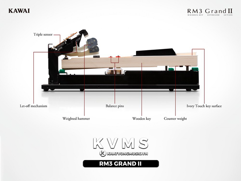 bàn phím RM3II trên đàn piano điện kawai - Khát Vọng Music Center