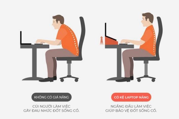 Cách làm kệ máy tính