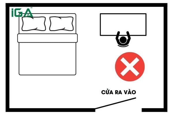 cách đặt bàn học trong phòng ngủ