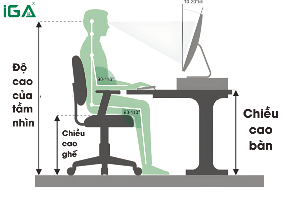 kích thước bàn học