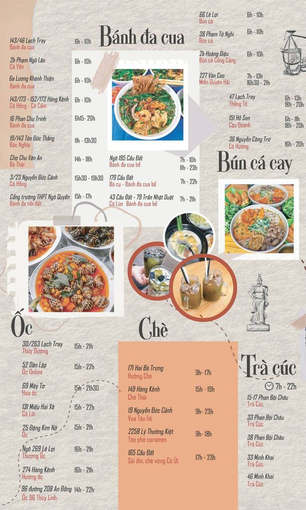 Bản đồ food tour Hải Phòng – hocvienfdao