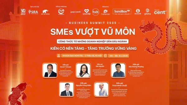 Tham gia sự kiện BUSINESS SUMMIT 2025 cùng Trường Doanh Nhân Bán Lẻ Và Nhượng Quyền SRA – Nắm Bắt Cơ Hội Tăng Trưởng Đột Phá1