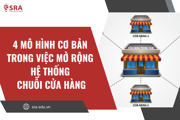 4 Mô hình cơ bản trong việc mở rộng hệ thống chuỗi cửa hàng