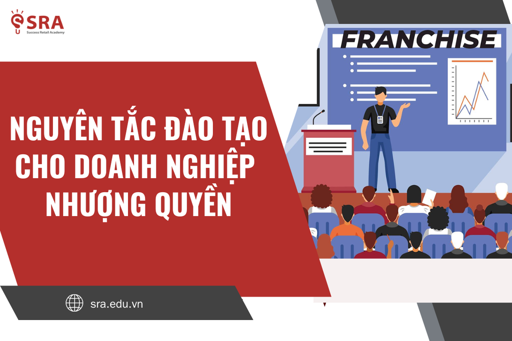 Nguyên tắc đào tạo cho doanh nghiệp nhượng quyền