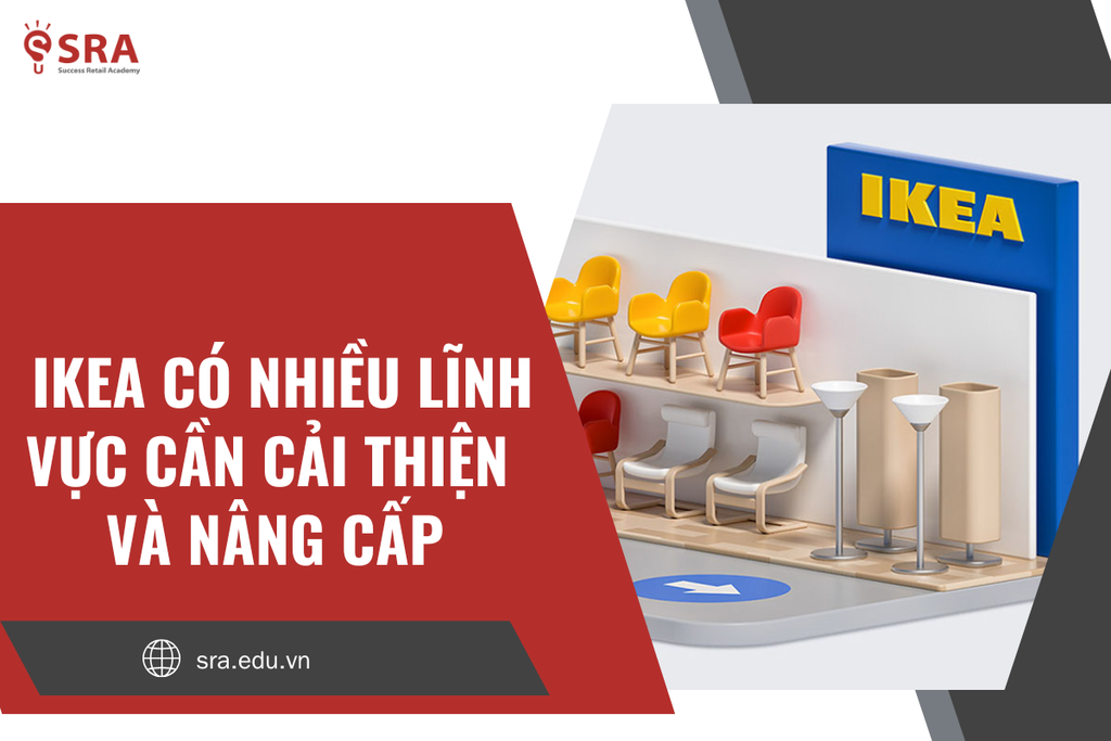 IKEA có nhiều lĩnh vực cần cải thiện và nâng cấp