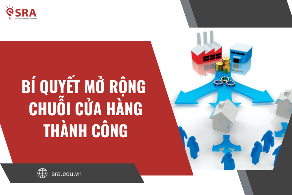 Bí quyết mở rộng chuỗi cửa hàng thành công