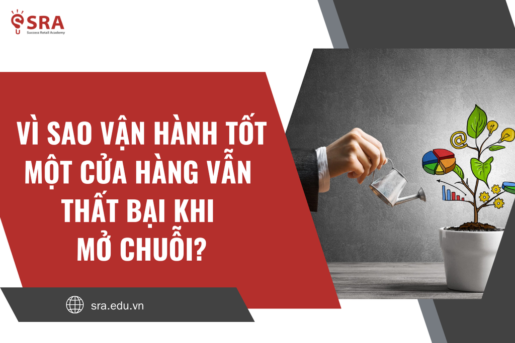 Vì sao vận hành tốt một cửa hàng vẫn thất bại khi mở chuỗi?