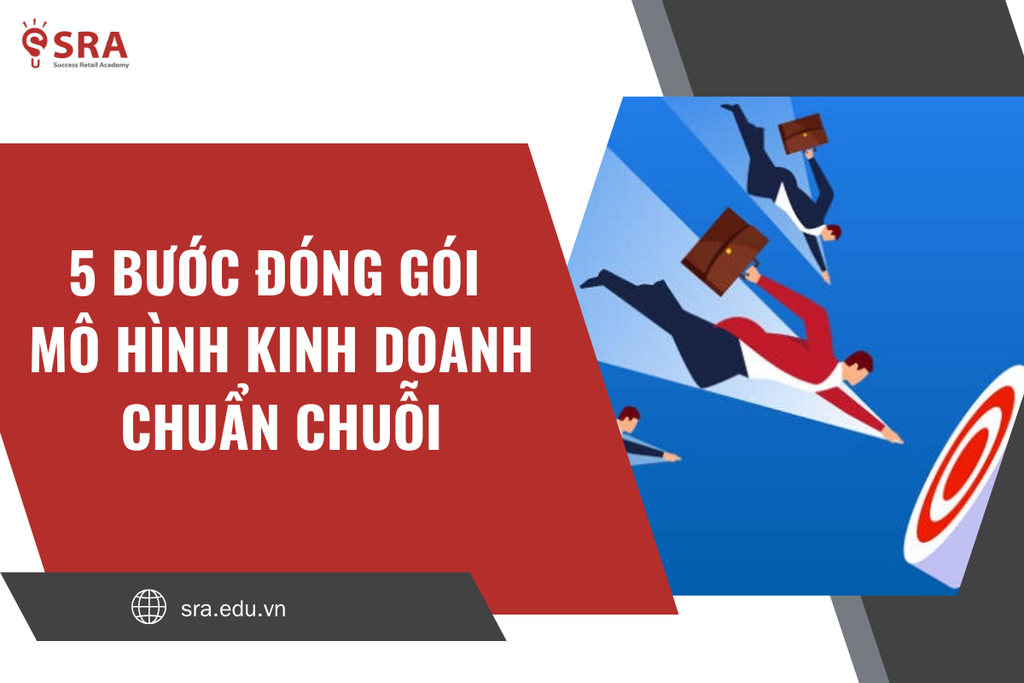 5 bước đóng gói mô hình kinh doanh chuẩn chuỗi