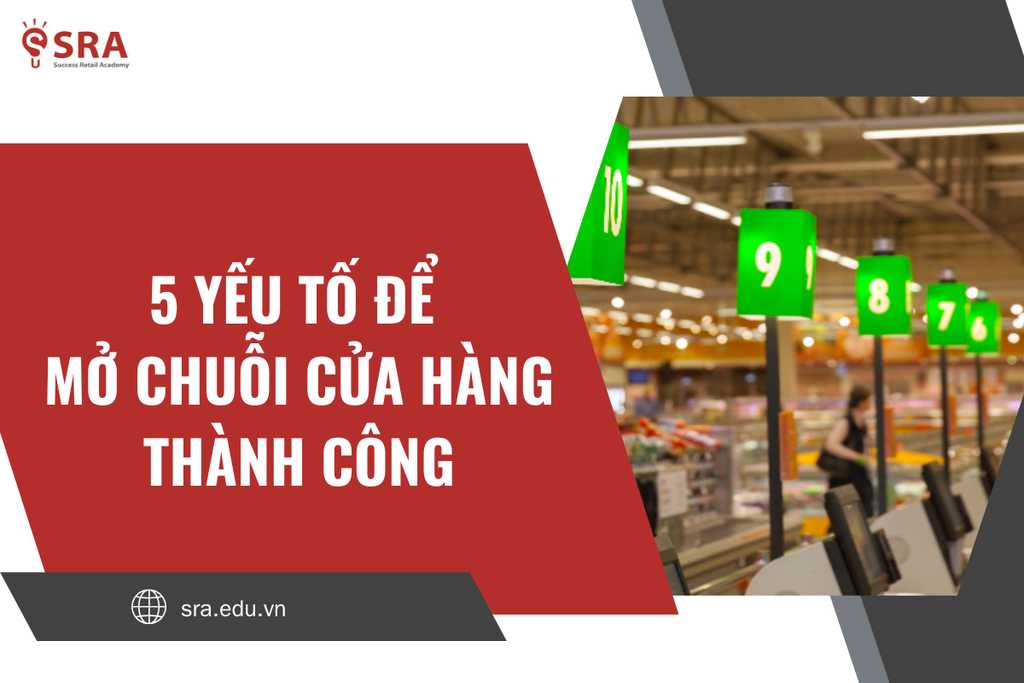 5 Yếu tố để mở chuỗi cửa hàng thành công