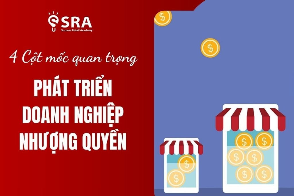 4 cột mốc quan trọng để phát triển doanh nghiệp nhượng quyền