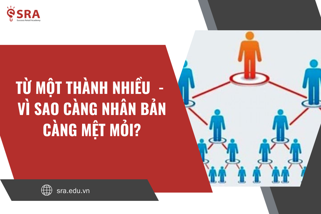 Từ một thành nhiều  - Vì sao càng nhân bản càng mệt mỏi?