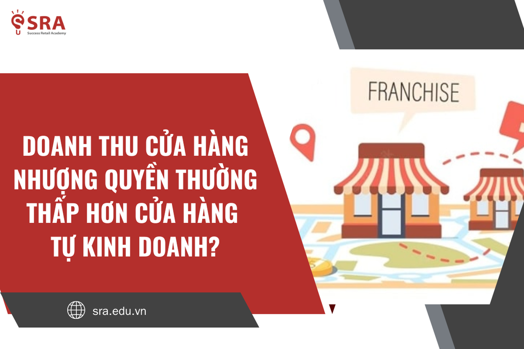 Sự thật có phải doanh thu cửa hàng nhượng quyền thường thấp hơn cửa hàng tự kinh doanh?