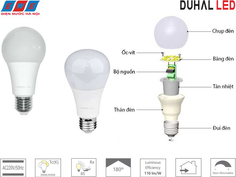 cấu-tạo-đèn-led-bulb