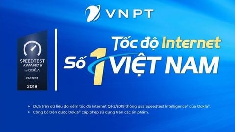 Dịch vụ Internet - VNPT