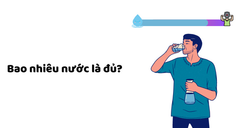 Sẽ như thế nào nếu bạn uống đủ nước mỗi ngày?