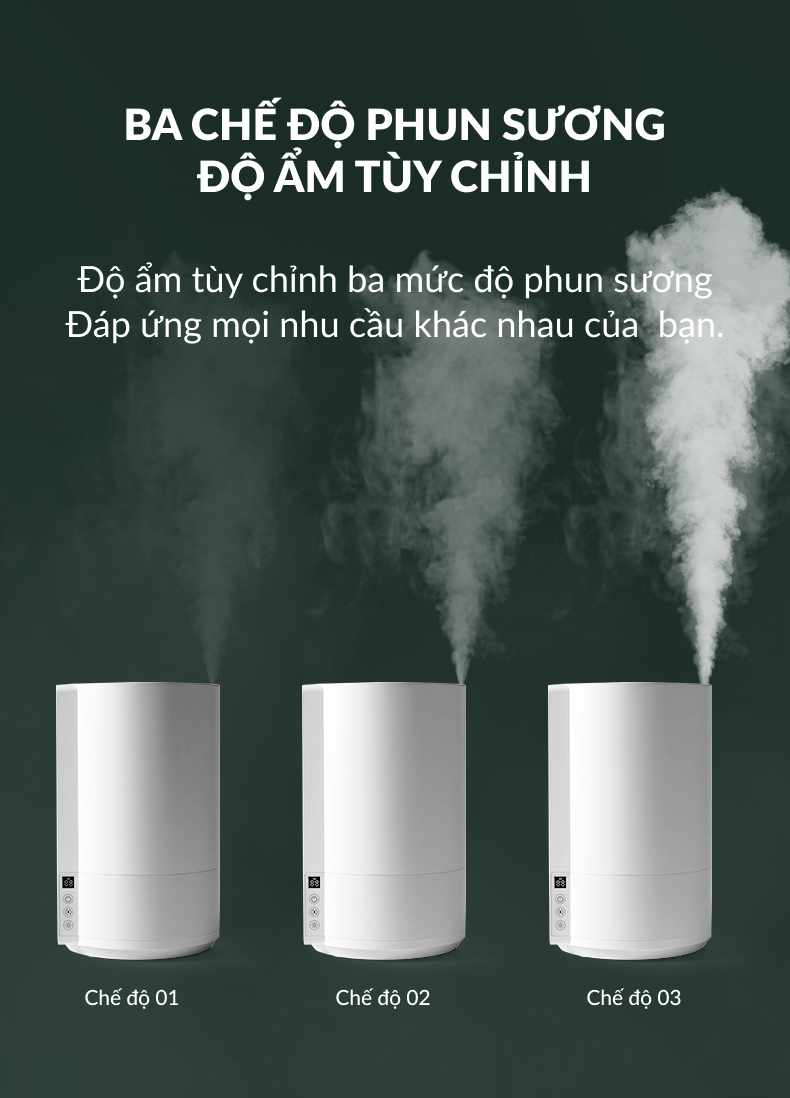 máy tạo độ ẩm không khí Lydsto H3