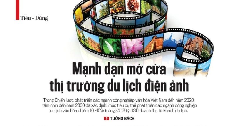 Mạnh dạn mở cửa thị trường du lịch điện ảnh