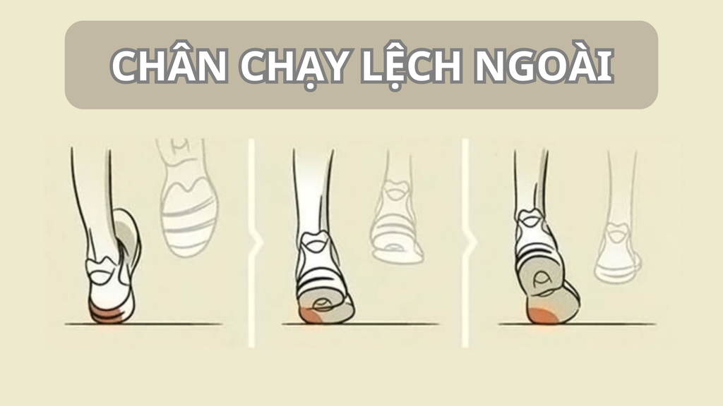 chạy lệch ngoài