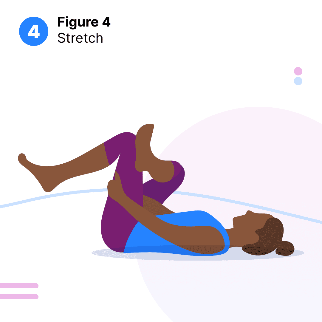 bài tập Figure-4 Stretch