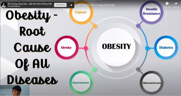 Những Tác Hại Của Thừa Cân Béo Phì Mà Bạn Chưa Biết - QUAN TRỌNG I BS Trương Công Hậu