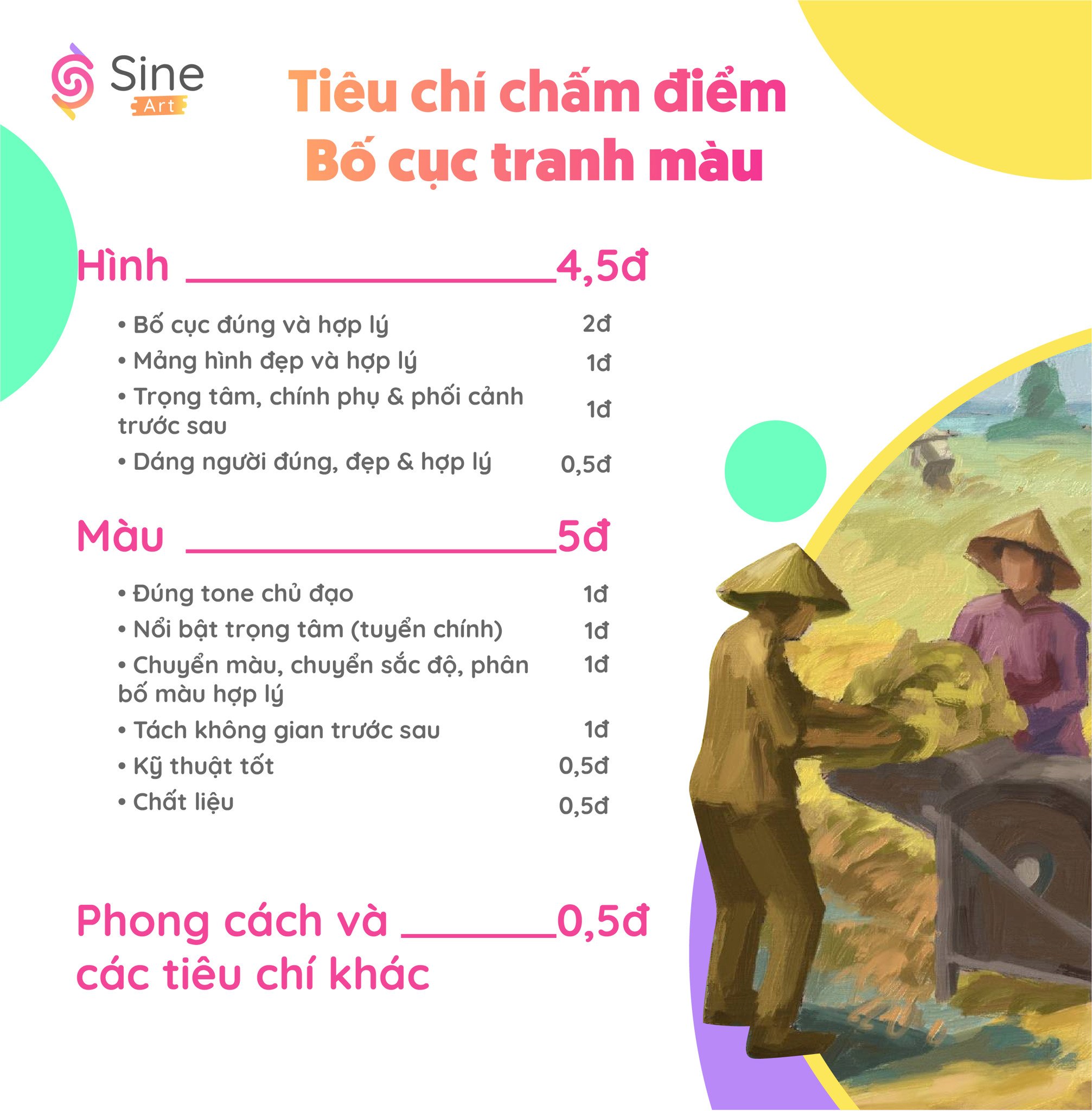 Tiêu chí chấm điểm thi Hình họa, Trang trí màu và bố cục màu ...