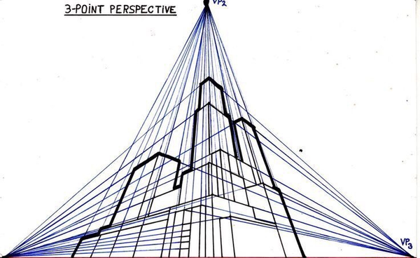 một tòa nhà được vẽ theo quy luật phối cảnh ba điểm tụ