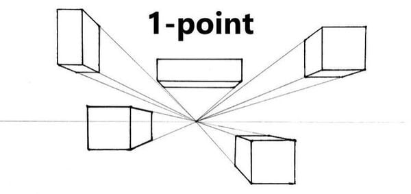 các khối lập phương được vẽ phối cảnh một điểm tụ
