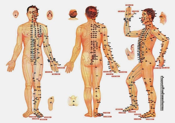 xoa bóp day ấn huyệt tại hegol