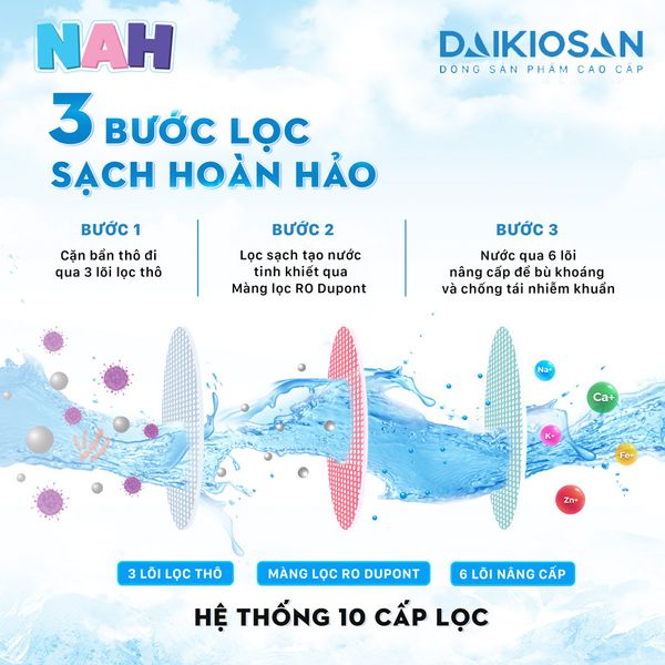 may-loc-nuoc-daikiosan-x-guard-luxury-33010m-10-cap-loc