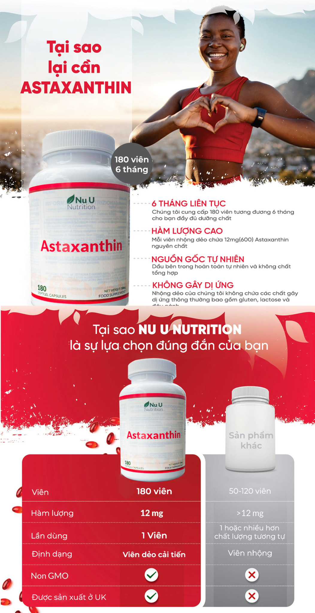 Nu-U-Nutrition-Natural-Astaxanthin-12mg