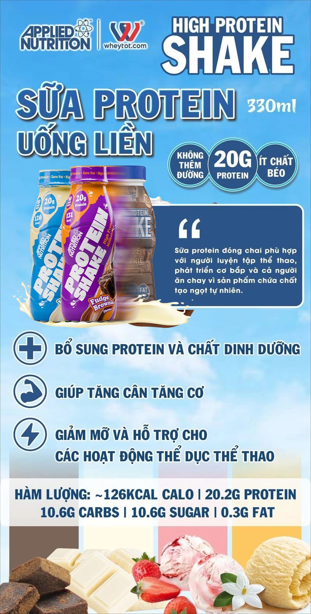 Applied Nutrition High Protein Shake 330ML (1 Servings)