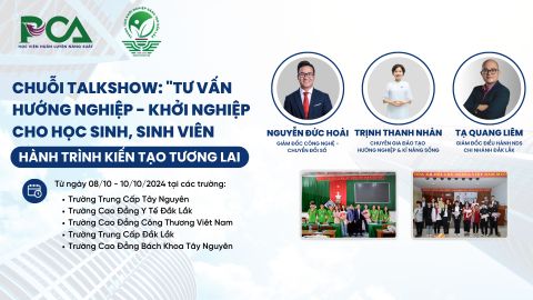 Hướng Nghiệp và Khởi Nghiệp: Cơ Hội Vàng Cho Giới Trẻ