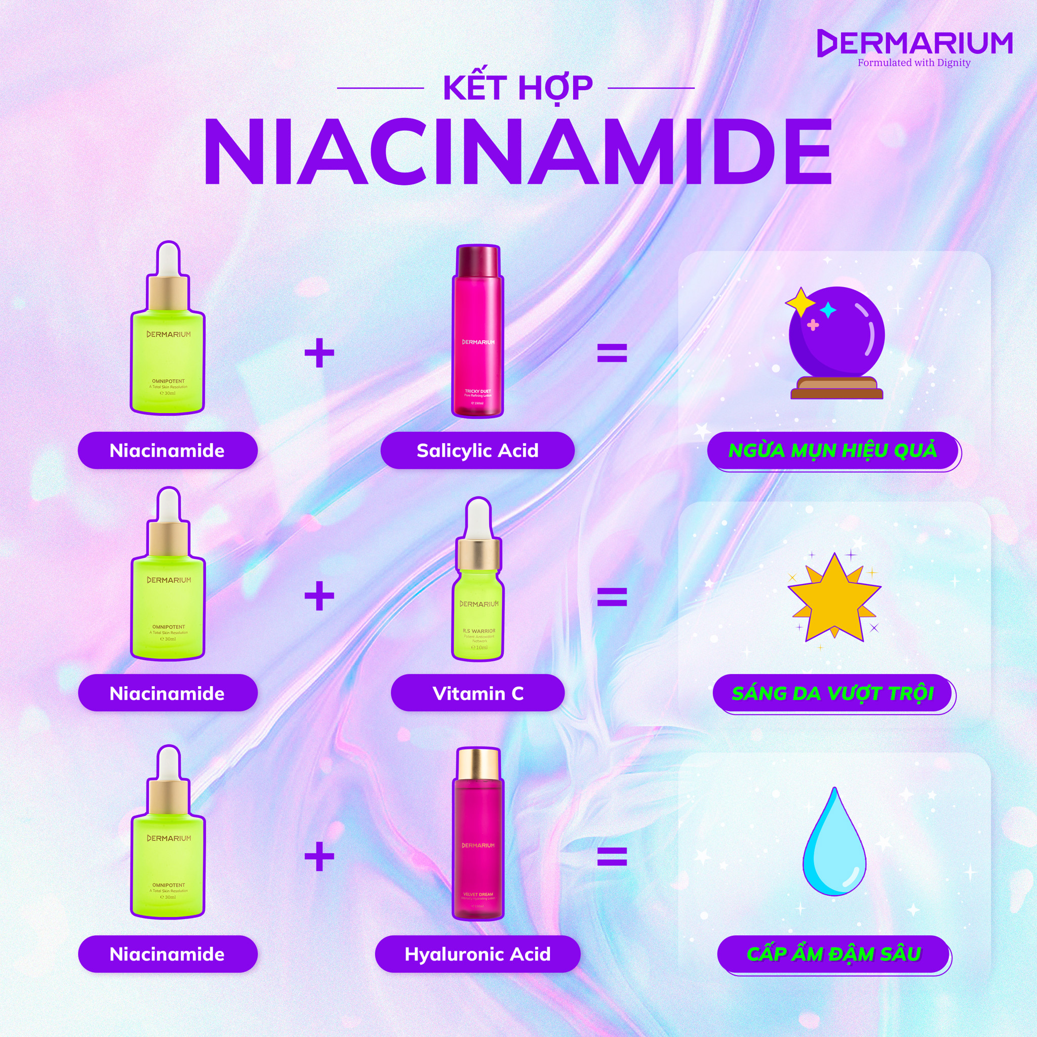 Nên kết hợp Niacinamide với các hoạt chất nào để nâng cao hiệu quả ...