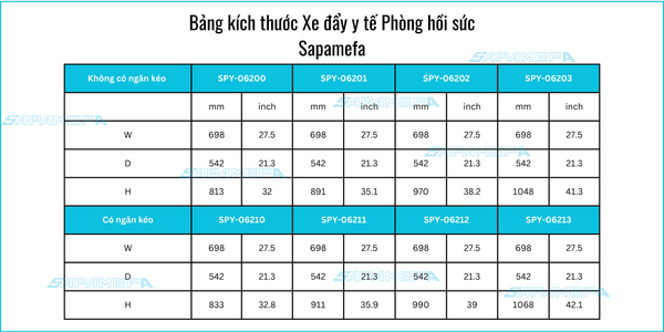 Xe đẩy y tế inox 304