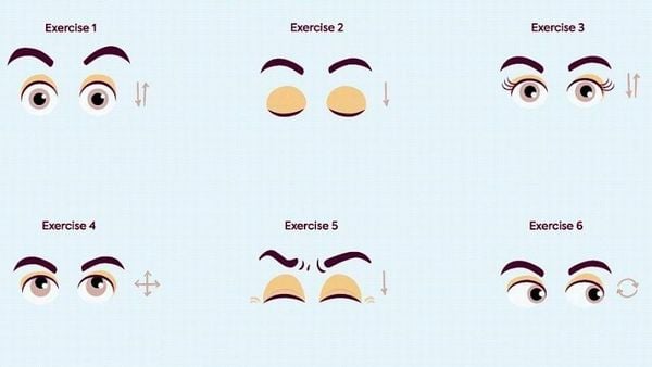 Yoga cho mắt – Tăng lưu thông và giảm áp lực