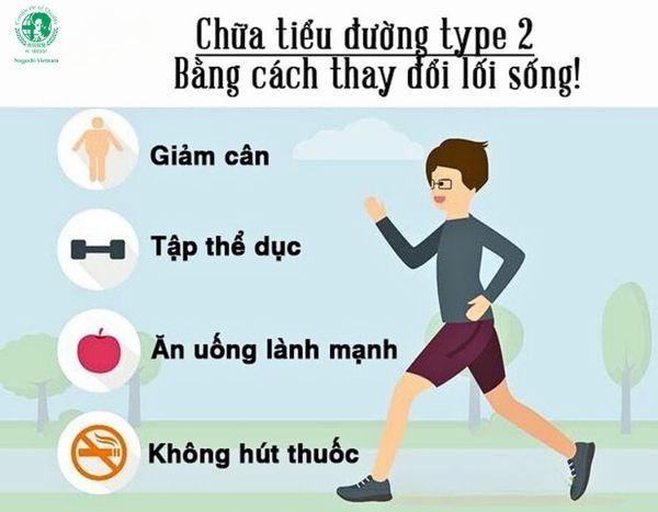 Điều trị bệnh tiểu đường