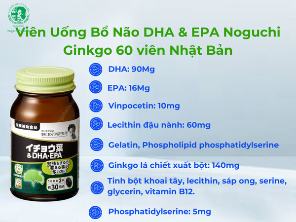 Bảng thành phần Viên Uống Bổ Não DHA & EPA Noguchi Ginkgo 60 viên