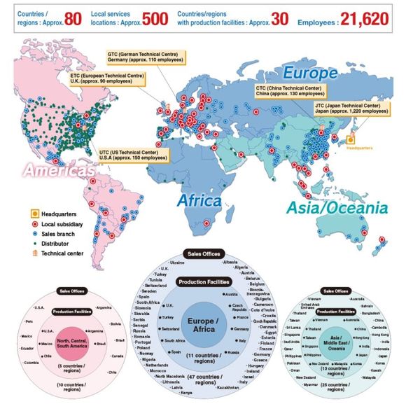 SMC trên toàn thế giới