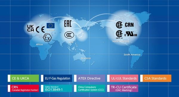 Hướng dẫn sản phẩm tuân thủ luật pháp quốc tế