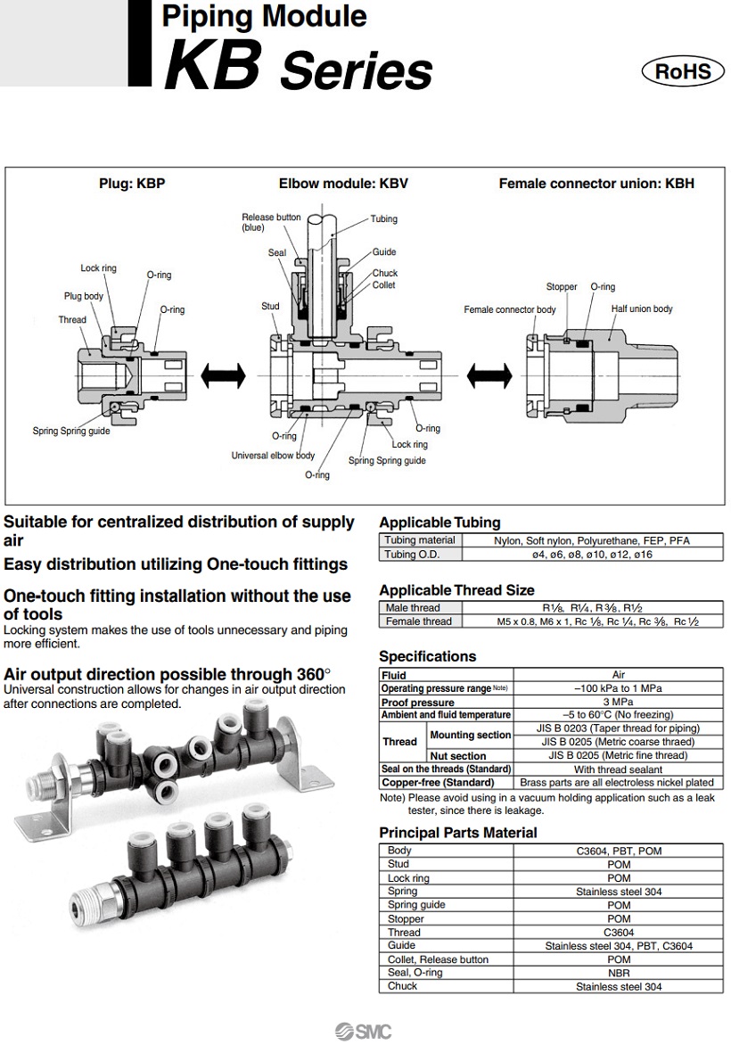 Khớp nối nhanh KBN4 SMC, Nơi bán KBN4 SMC – smcpneumatics viet nam