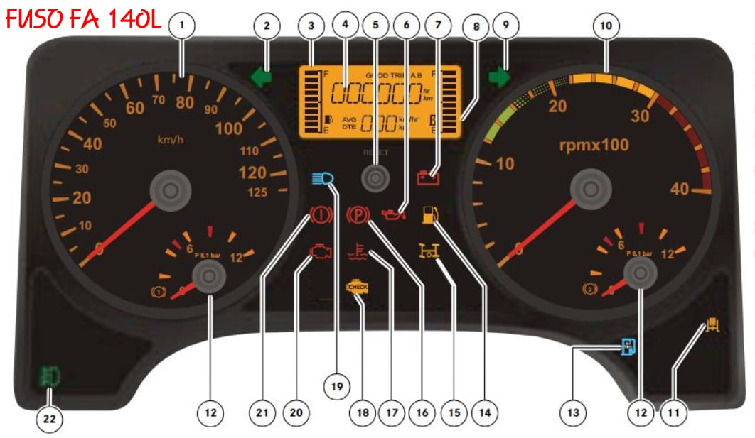 XE TẢI MITSUBISHI FUSO FA 140L