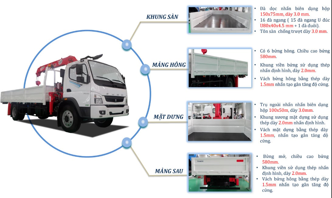 xe tải cẩu fuso