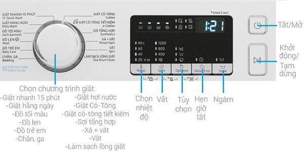 Các bước sử dụng chức năng của máy giặt Samsung