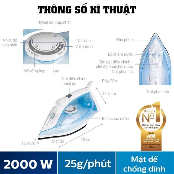 Thông số kỹ thuật Bàn ủi hơi nước Philips GC1740/20