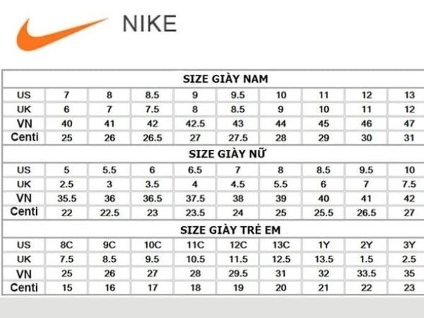 Bảng kích thước chân và size giày Nike