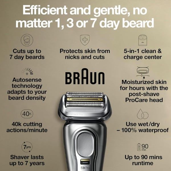 Máy cạo râu Braun Series 9 Pro 9487cc