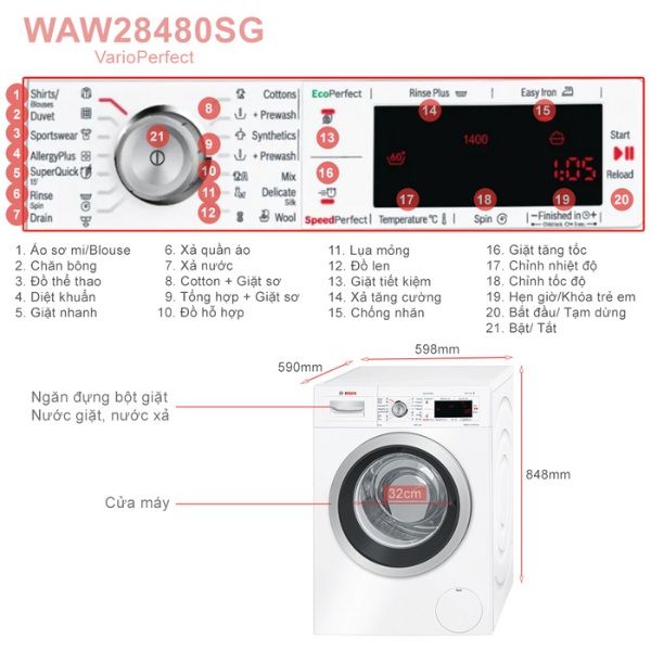 Máy giặt Bosch WAW28480SG seria 8 Thiết kế tinh tế và sang trọng, phù hợp nhiều không gian